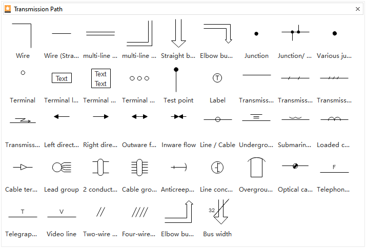 Electrical Diagram Symbols - Transmission Path