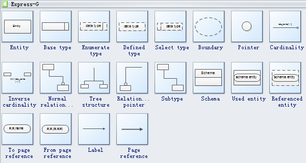 Express-G Symbols