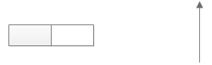 Type and type inheritance