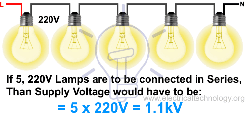 Disadvantages of Series Lighting Circuit