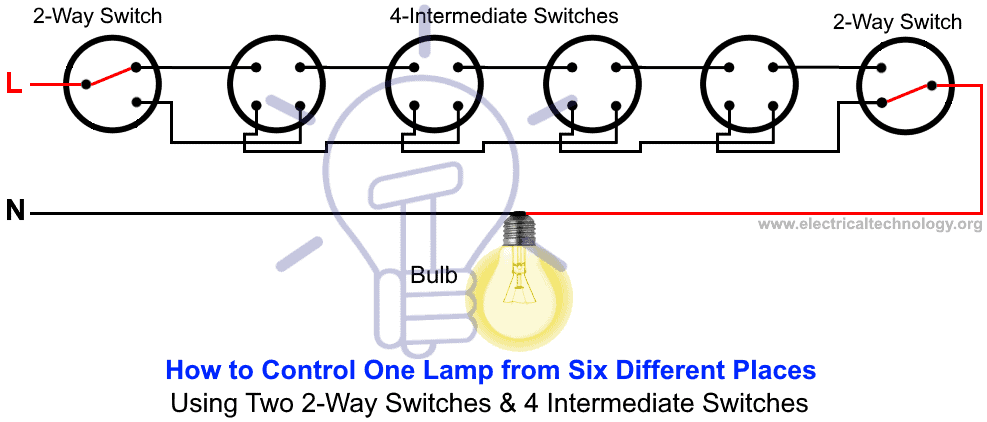 How to Control One Light Bulb from Six Different Places?