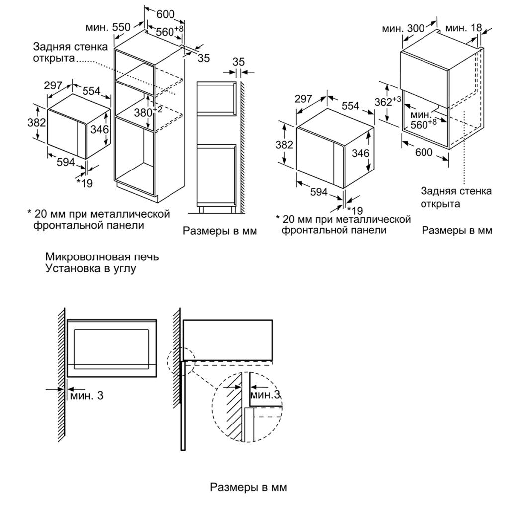 Размеры микроволновых печей