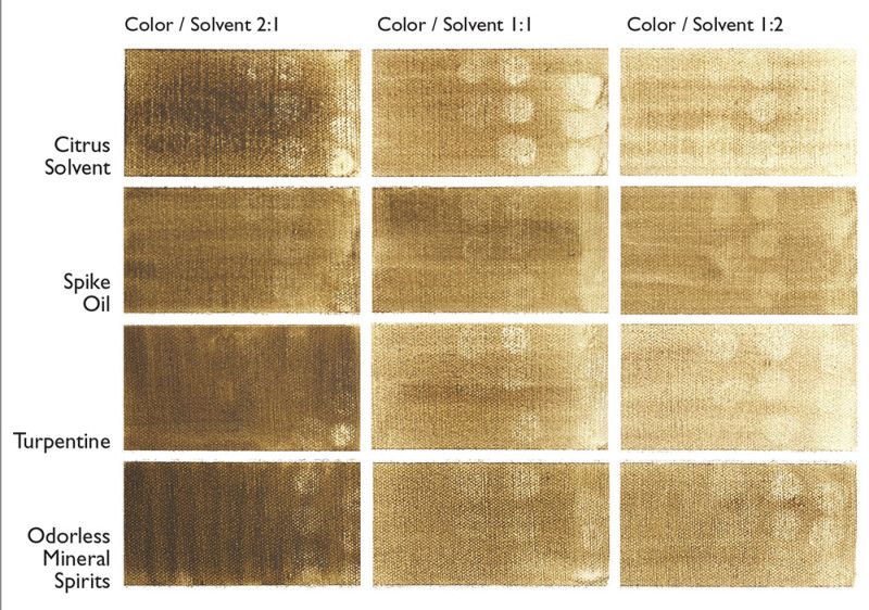 Image I: Rows of colors thinned to different ratios of solvent. Round circles show different degrees of color lift when using a cotton swab over the course of several weeks.