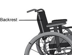 dual-axle-wheelchair