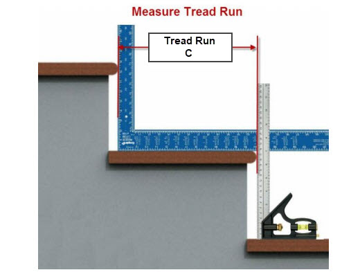 Measure the Tread Run