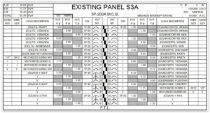 208V Power Panel Load Schedule