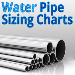 Pipe Sizing Charts