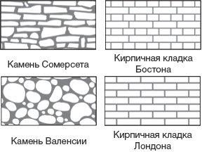 Техники нанесения декоративной штукатурки с помощью трафаретов