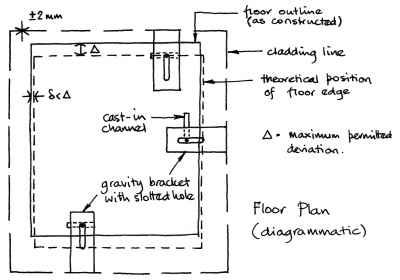 A3-Fig6.png