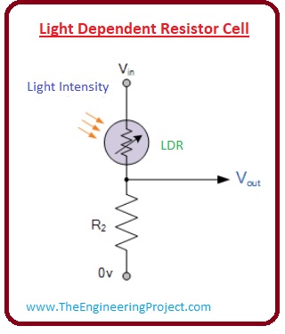 What are Light Sensors, Light Sensors working, Light Sensors uses, Light Sensors applications, ldr, photodiode, Light Sensors