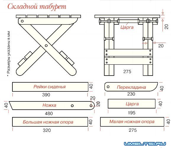 ход работ по сборке табурета