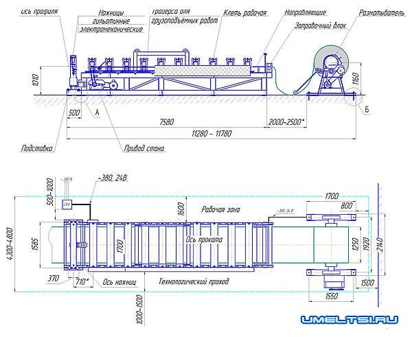 Станок для изготовления профлиста своими руками - чертежи