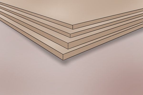 MDF boards, formaldehyde, medium density fibreboard, manufactured boards