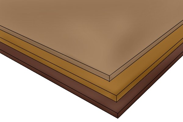 HDF, high density fibreboard, MDF, medium density fibreboard, manufactured board, alternatives to MDF