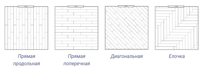 Виды укладки ламината.