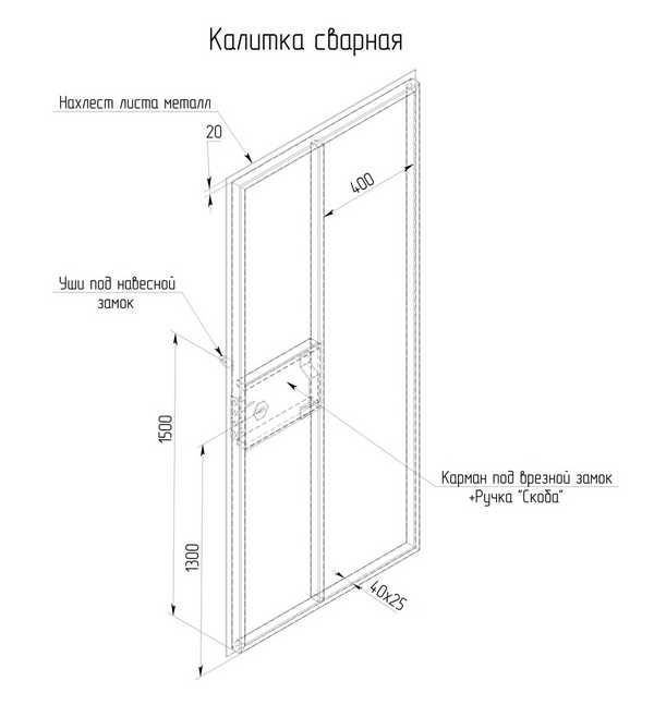 Порядок сборки