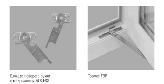 Регулировка пластиковых окон VEKA